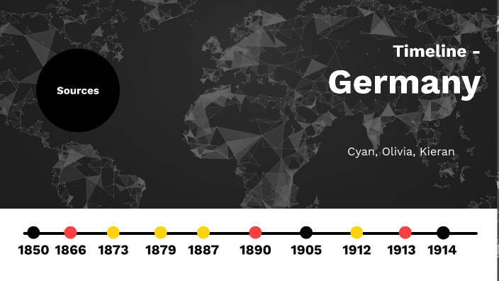 Germany Timeline by Cyan Gatenby on Prezi