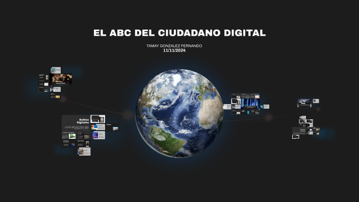 EL ABC DEL CIUDADANO DIGITAL by Nohely Briceño dominguez on Prezi
