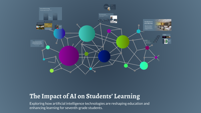 The Impact of AI on Students’ Learning by Đào Phạm Tuấn Anh on Prezi