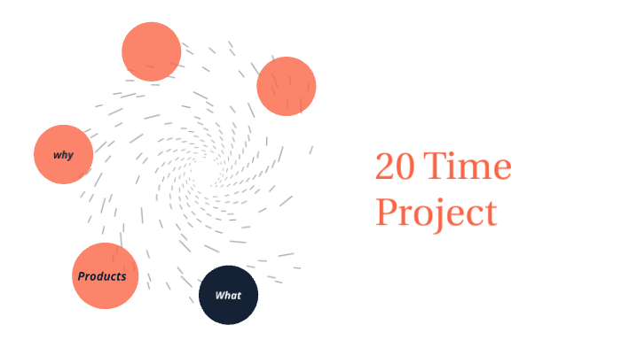20 Time Project by Megan Dailey on Prezi