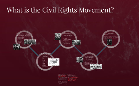 What is the Civil Rights Movement? by Sarah McMillan on Prezi
