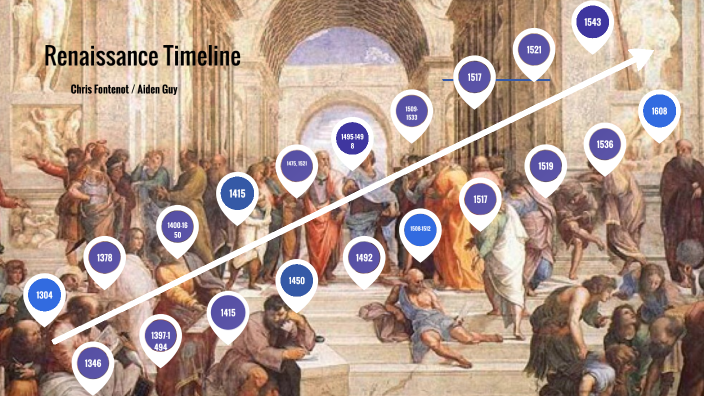 Renaissance Timeline by chris Fontenot on Prezi