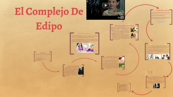 El Complejo De Edipo Concepto Y Origen 4455