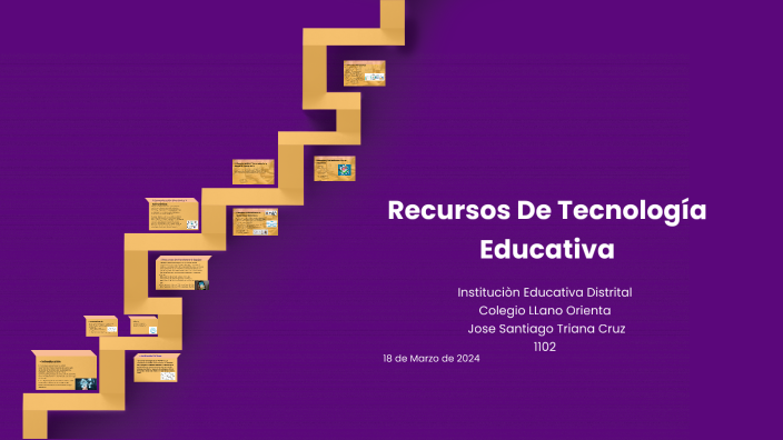 Recursos De Tecnología Educativa by José Santiago Triana cruz on Prezi