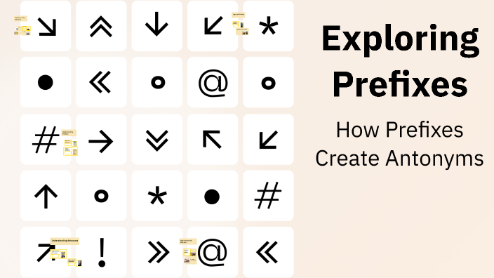Exploring Prefixes by ASHOK HULLUR on Prezi