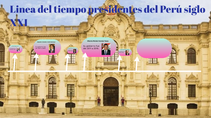 Linea Del Tiempo Presidentes Del Perú Siglo Xxi By Camila Luana Espinoza Panez 
