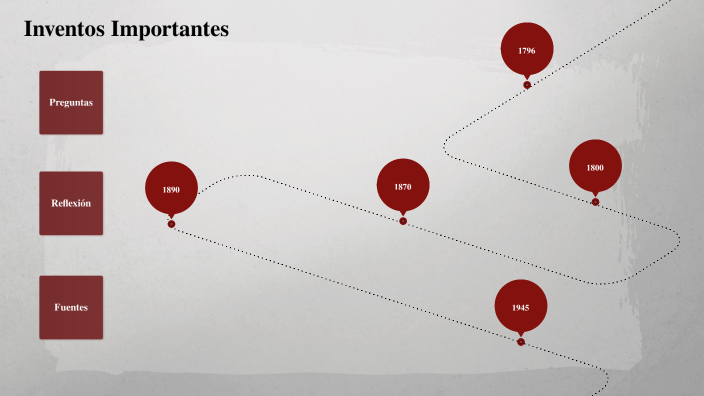 La ciencia en el tiempo by Jesus Elizondo on Prezi