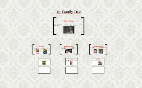 My Family Tree by brandon flores on Prezi