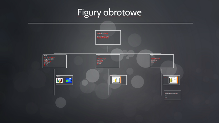 Figury Obrotowe Sprawdzian Liceum Rozszerzenie Nowa Era