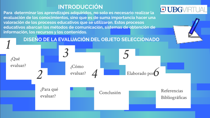 El Cómo De La Evaluación De Los Procesos Educativos By Lorena Ortiz On ...