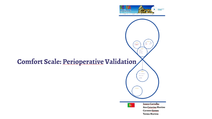 Comfort Scale: Perioperative Validation by Isaura Carvalho on Prezi