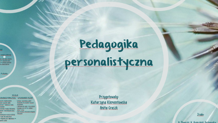 Pedagogika Personalistyczna By Anita Graszk On Prezi pedagogika-personalistyczna-by-anita-graszk-on-prezi