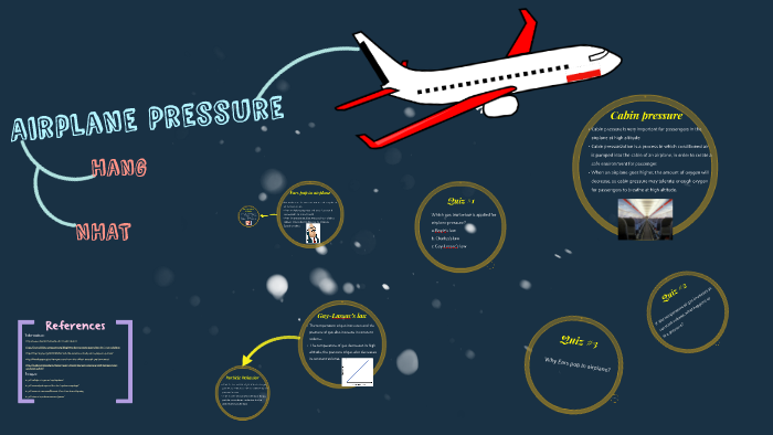 Airplane Pressure By Hang Hoang On Prezi