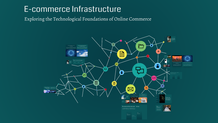 E-commerce Infrastructure by Zahir Khan on Prezi