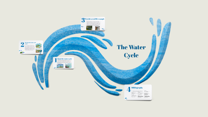 The Water Cycle by Jeffrey Soputro on Prezi