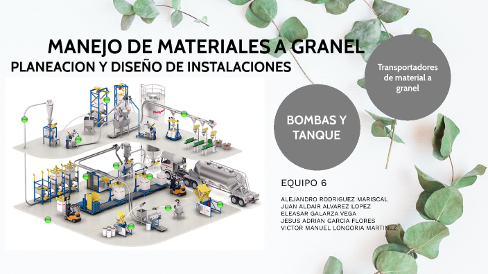 MANEJO DE MATERIALES A GRANEL by Alejandro Rodriguez on Prezi