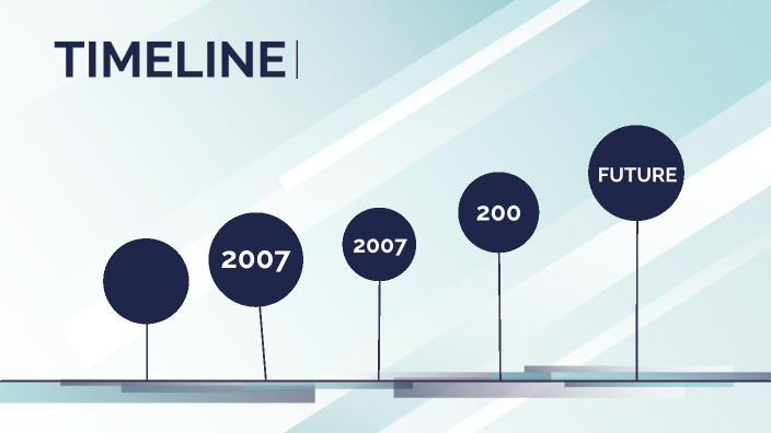 Financial Crisis Timeline By Kesia Abraham On Prezi