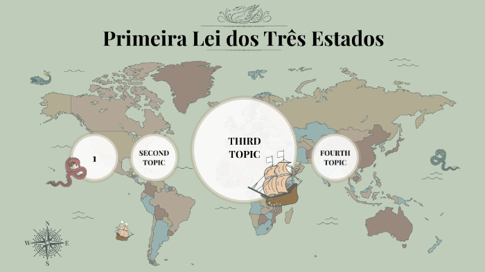 Primeira Lei dos três estados - Augusto Comte by Isabella Martins on Prezi