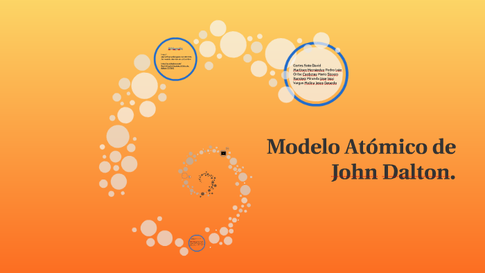 Modelo Atómico de John Dalton. by Jesus Dalton on Prezi Next