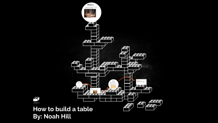 how-to-build-a-table-by-noah-hill