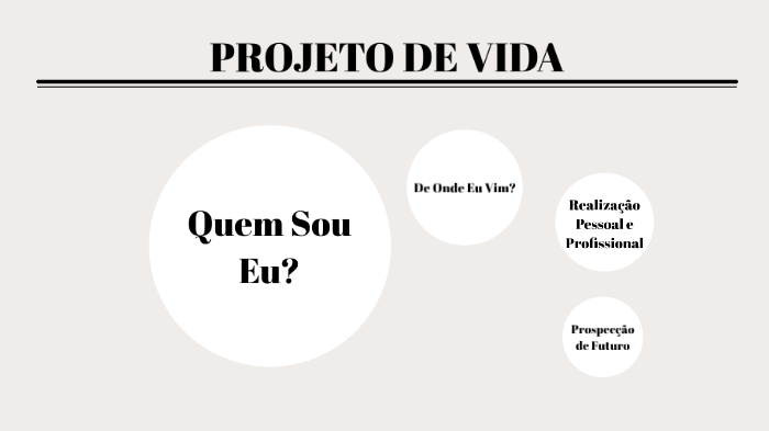 PROJETO DE VIDA by Bruna Fabiano on Prezi