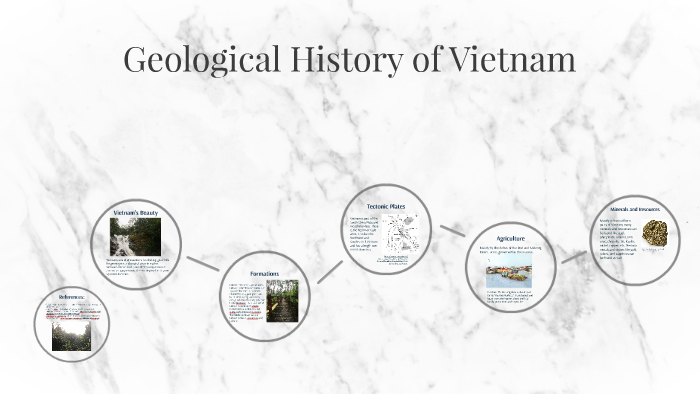 VIETNAM GEOLOGICAL FEATURES visual data 5