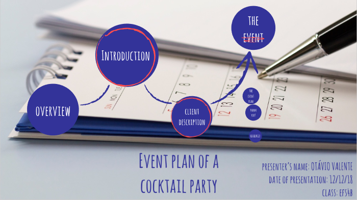 Event Plan of a Cocktail Party by Otávio Valente on Prezi