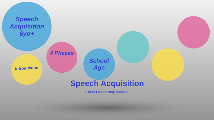 Class Leadership by elisabeth brazeal on Prezi