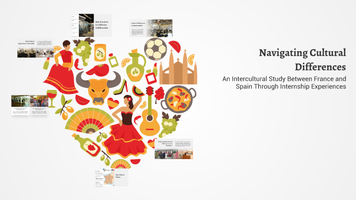 Navigating Differences Navigating Cultural Differences by Yasmine on Prezi