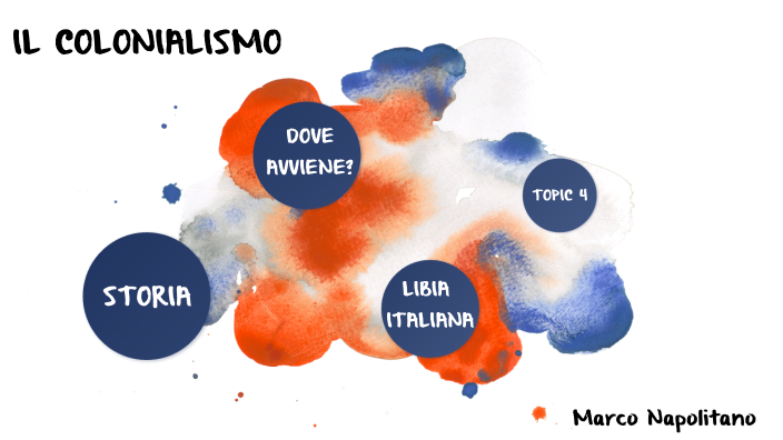 COLONIALISMO E IMPERIALISMO By Marco Napolitano On Prezi