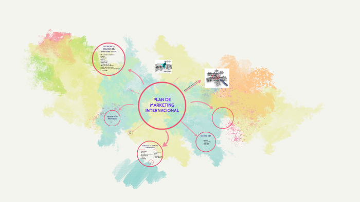 PLAN DE MARKETING INTERNACIONAL by marlon galindo on Prezi