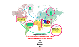 Imperialism In Ww1 By Taylor Crawford