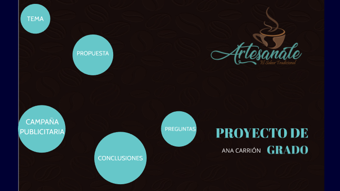 PROYECTO DE GRADO by Anita Carrion on Prezi