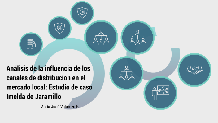 LOGISTICA by María José Valarezo Flores on Prezi