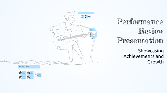 Performance Review Presentation by Faaltu on Prezi