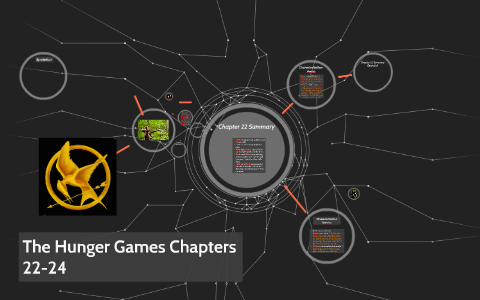 The Hunger Games Chapters 22-24 by Ileri Soyege on Prezi