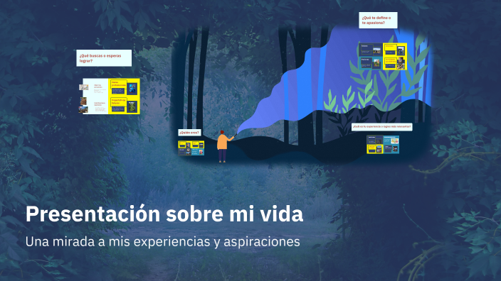Presentación sobre mi vida by O Loy on Prezi