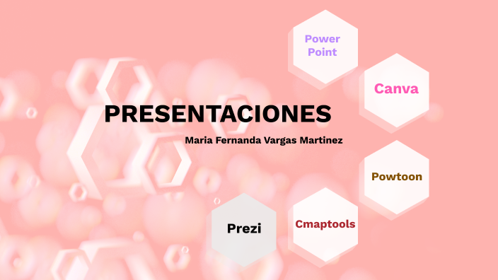 PROYECTOS by Maria Fernanda Vargas Martinez on Prezi