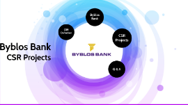 CSR in Byblos Bank