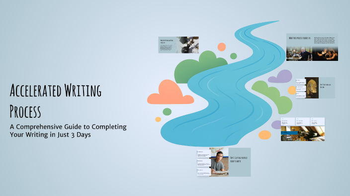 Accelerated Writing Process by Analiyah Leyba on Prezi