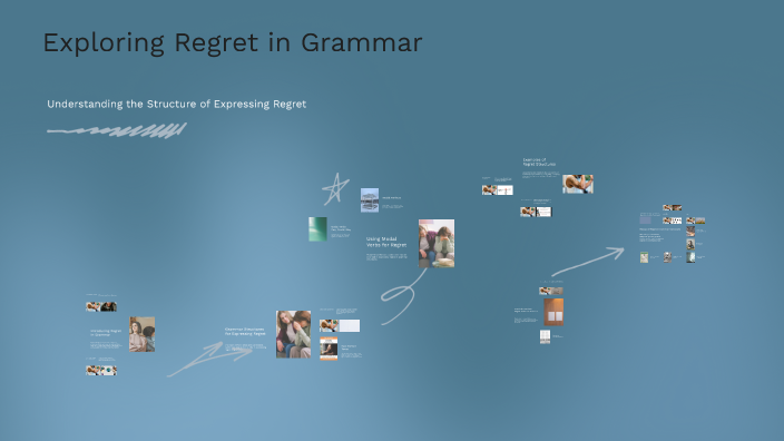 Mastering Grammar: Regret Structures by ABDULLAH ALSHEHRI on Prezi