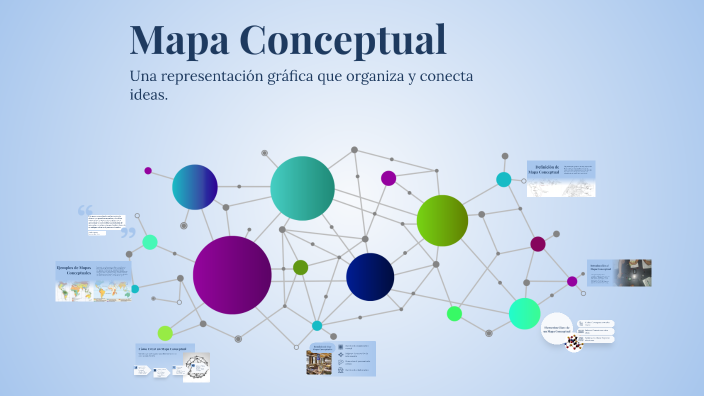 Mapa Conceptual by luisa muñoz on Prezi
