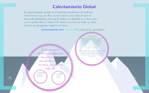 Calentamiento Global by nicole rodriguez on Prezi