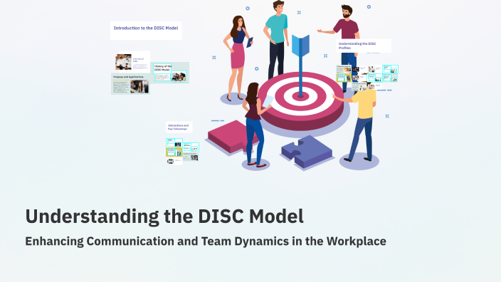 Understanding the DISC Model by neil on Prezi