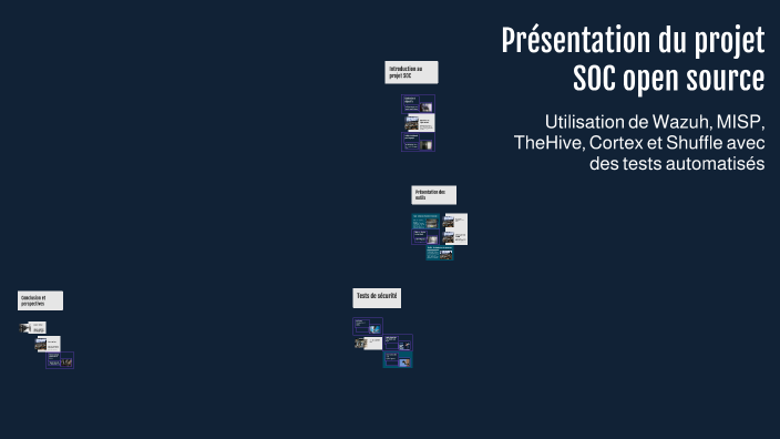 Présentation du projet SOC open source by fathallah ahmed on Prezi