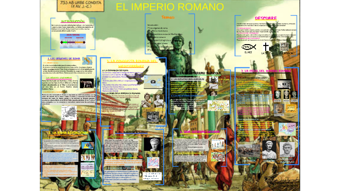 EL IMPERIO ROMANO by YASMIN CARDENAS on Prezi