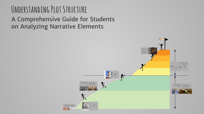 Understanding Plot Structure by Alan Noel on Prezi