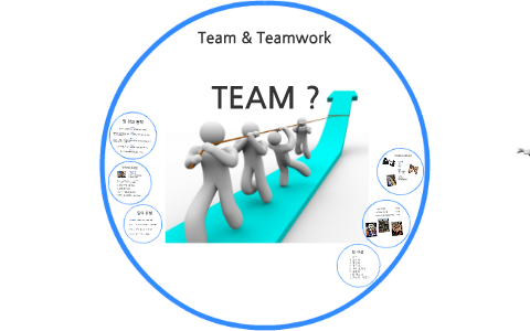 Team & Teamwork by 인겸 김 on Prezi