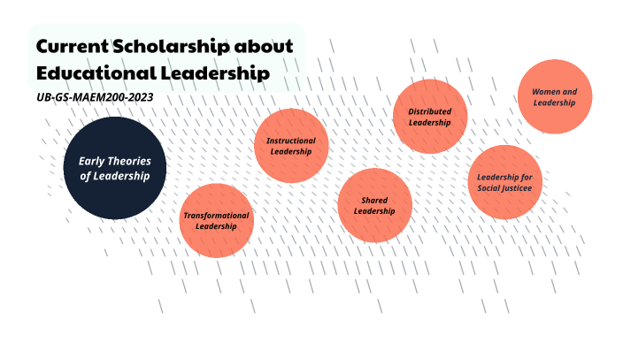 phd scholarship in educational leadership