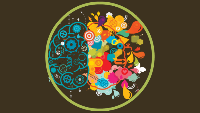 Que Es Traducir Ideas En Acciones prezi.com